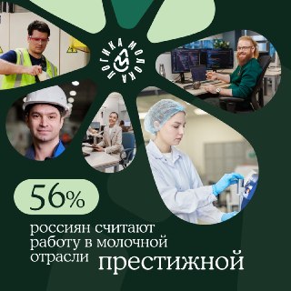 56% россиян считают работу в молочной отрасли престижной