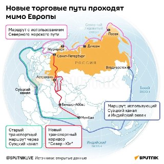 Марат Хуснуллин: Конфликт на Ближнем Востоке ускорил работу над маршрутом «Север — Юг»