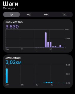Иллюстрация 4