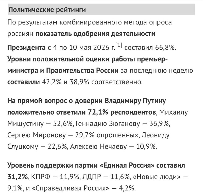 ВЦИОМ изменил методику измерения политических рейтингов