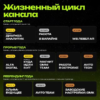 Иллюстрация 2