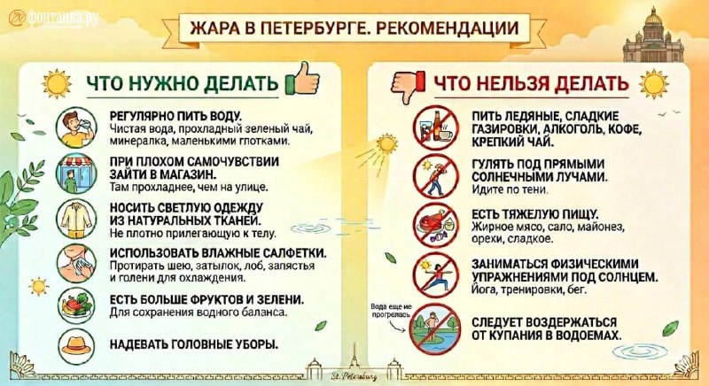 В Петербург идет аномальная жара: рекомендации врача, как перенести +27 градусов