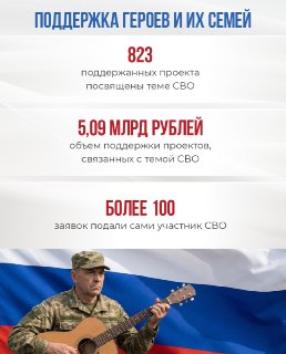 Иллюстрация 6