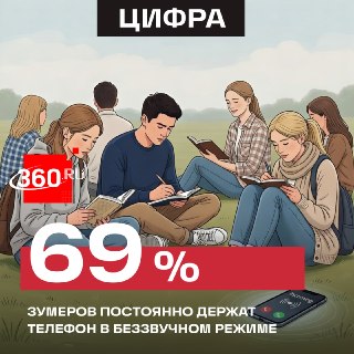 Молодежь выбирает мессенджеры вместо внезапных звонков