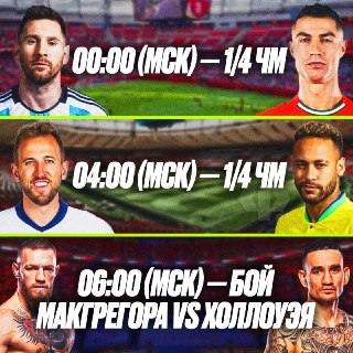 Анонс главных спортивных событий 11 июля