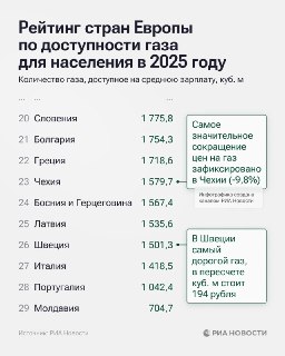 Иллюстрация 1