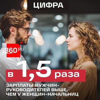 Разрыв в зарплатах руководителей-мужчин и женщин увеличился до 71 тысячи рублей
