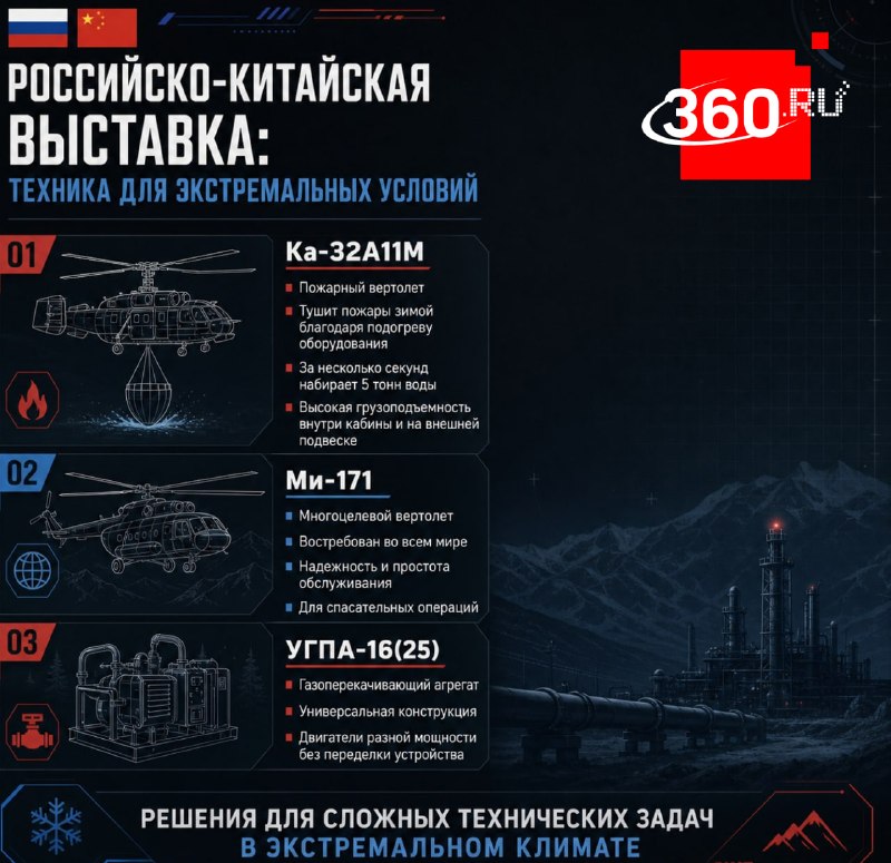 Российская спецтехника для сурового климата стала сенсацией на выставке в Китае