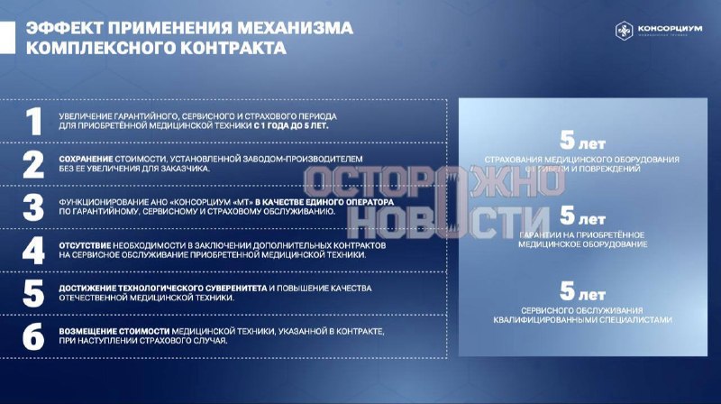 Иллюстрация 1