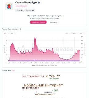 ⚡️Мобильный интернет в Питере до сих пор не работает со вчерашнего дня