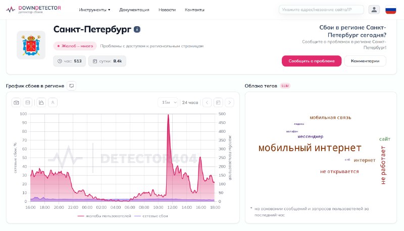 Наблюдение за работой мобильного интернета: ситуация остается стабильной