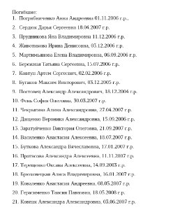 В Старобельске ЛНР опубликованы списки погибших