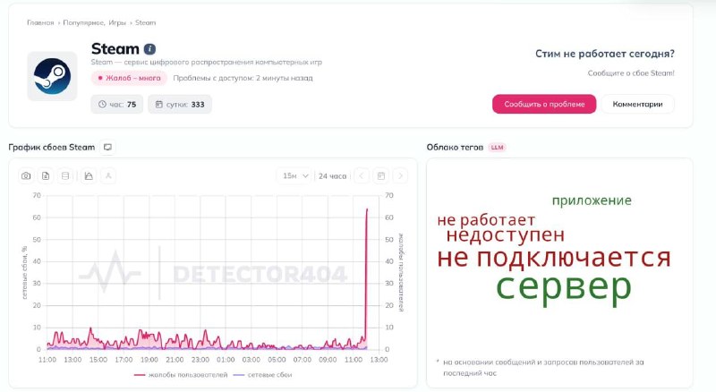 Массовые сбои в работе Steam: пользователи сообщают о недоступности серверов