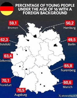 Германия теряет этническую идентичность из-за миграционных процессов