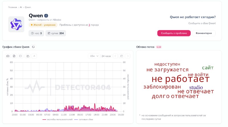 Иллюстрация 1