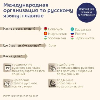 Путин отметил создание Международной организации по русскому языку по инициативе президента Казахстана