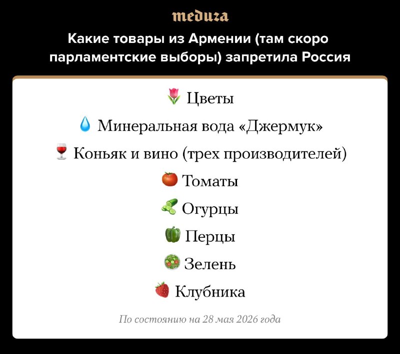 Россия готовится к парламентским выборам в Армении — запрещает импорт цветов, минералки и коньяка, овощей и фруктов