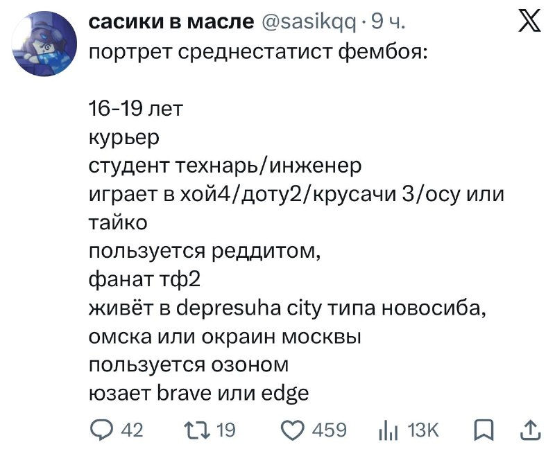 В сети завирусился тест на фембоя