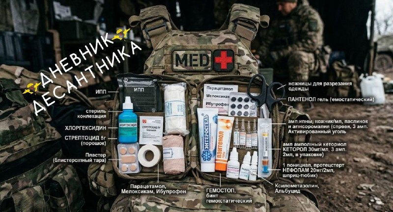 Минимальный набор медикаментов на СВО: советы врачей