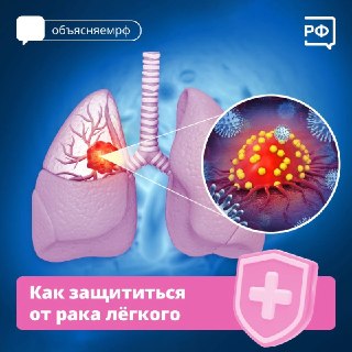 Влияние курения на риск развития рака легких