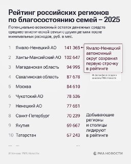 Иллюстрация 2