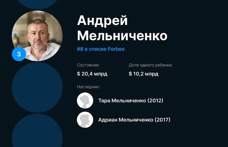Иллюстрация 3