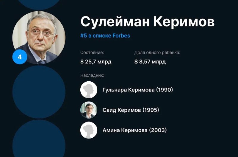 Иллюстрация 4