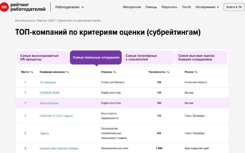 Иллюстрация 2