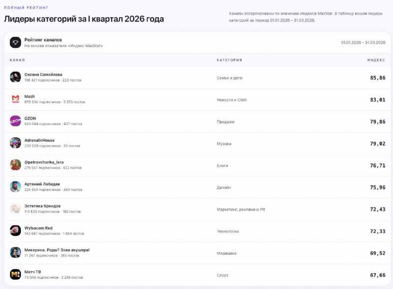 Иллюстрация 1