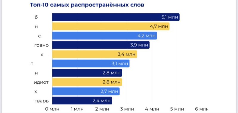 Иллюстрация 1
