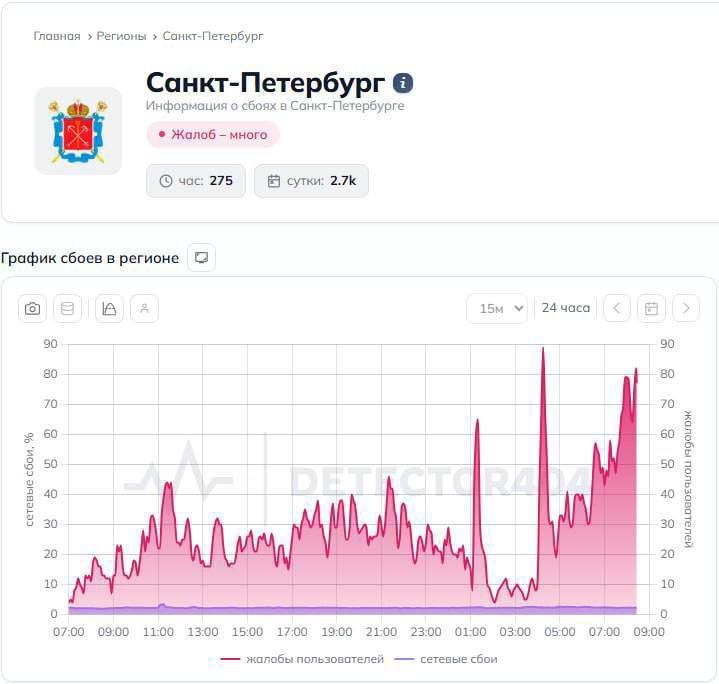 В Питере отключили мобильный интернет из-за визита Путина на ПМЭФ