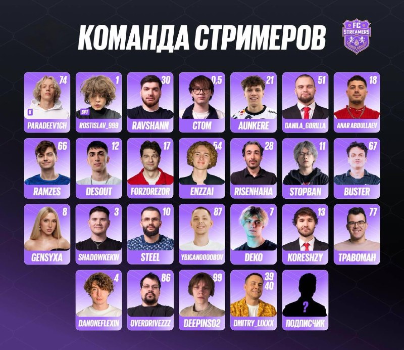 В Москве пройдет шоу-матч «Стримеры vs Блогеры» с участием Big Baby Tape