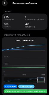 Иллюстрация 2