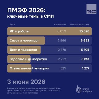 Иллюстрация 1