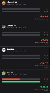 Иллюстрация 3