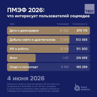 Иллюстрация 2