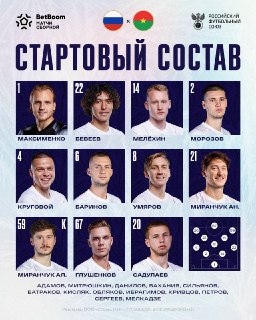 Стартовый состав сборной России на матч против Буркина-Фасо