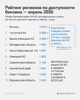Иллюстрация 2