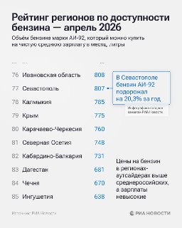 Иллюстрация 3