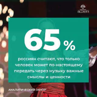 Россияне предпочитают музыку, созданную людьми, а не искусственным интеллектом