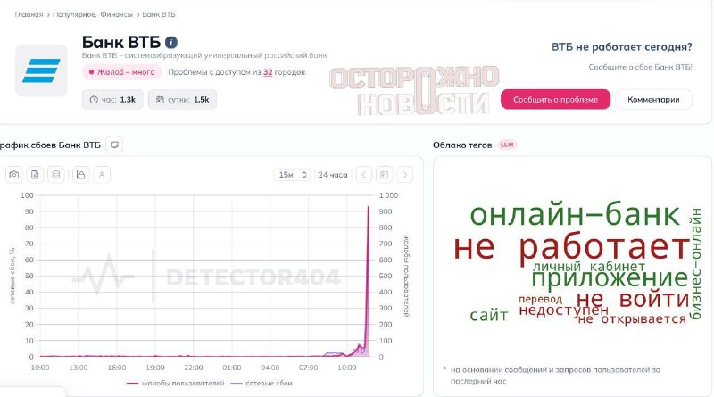 Массовый сбой в работе сервисов ВТБ