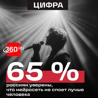 Большинство россиян не верят в способность ИИ заменить живых певцов