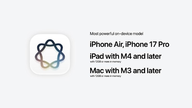 Siri AI выйдет только на новейших устройствах Apple