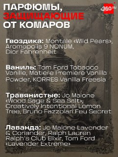 Духи защищают от комаров лучше спреев?