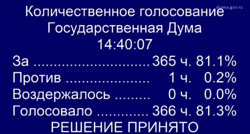 Госдума одобрила новые ограничения для «иноагентов»