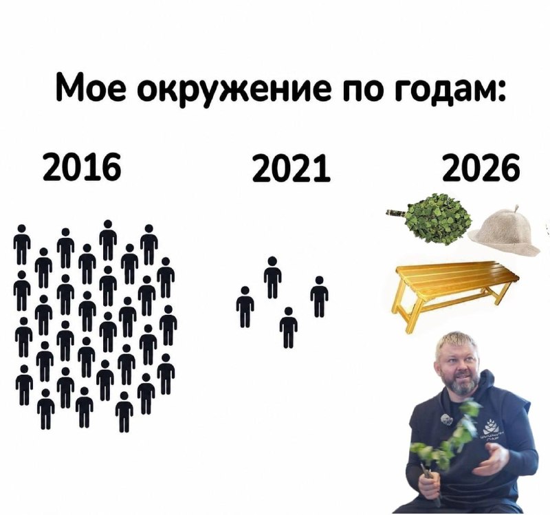 Чемпион по банному мастерству Николай Шишкин рассказал о нюансах посещения бани