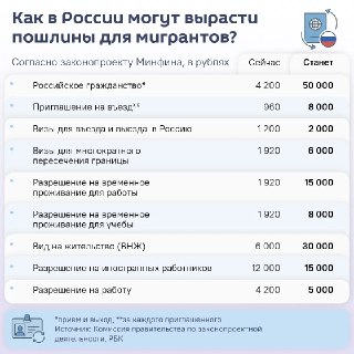 Путин подписал закон об аресте имущества россиян, совершивших правонарушения против интересов России
