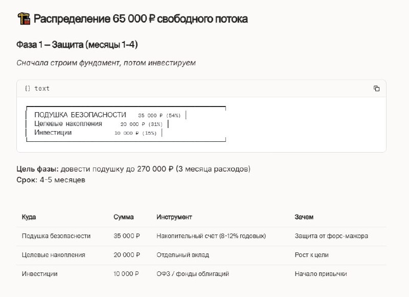 Подборка промптов для Claude для поиска дешевых авиабилетов