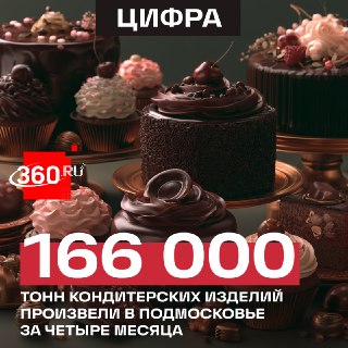 Подмосковье заняло первое место в России по производству кондитерских изделий