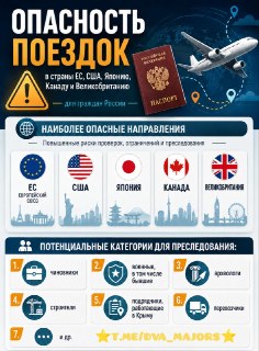 МИД России предупредил россиян о рисках задержания в странах Евросоюза